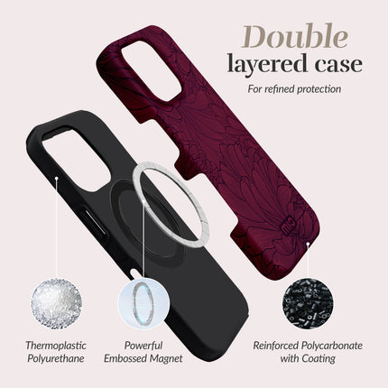 Mio By Mobilize Mio Berry Blooms Magsafe Compatible For Iphone 17 Pro Max